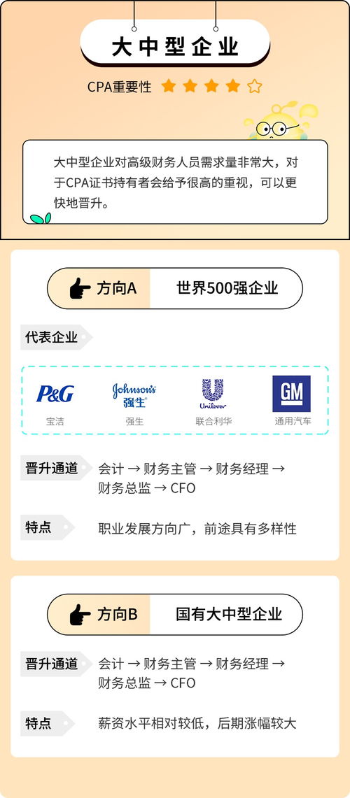 注會(huì)好找工作嗎 薪資待遇如何