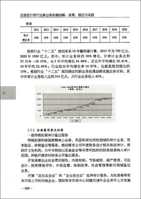 注冊會計師行業(yè)新業(yè)務(wù)拓展戰(zhàn)略:政策、理論與實踐/中國注冊會計師協(xié)會-圖書-亞馬遜