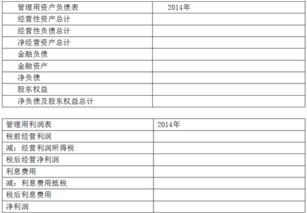 2018年注冊(cè)會(huì)計(jì)師考試 財(cái)務(wù)管理 預(yù)習(xí)考點(diǎn) 24