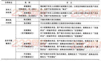 2014年注冊(cè)會(huì)計(jì)師考試 財(cái)務(wù)成本管理 第9章講義及習(xí)題