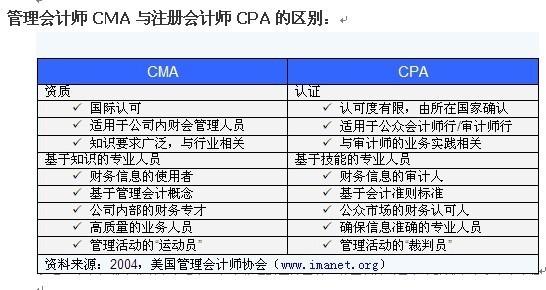CMA與CPA區(qū)別的詳細(xì)敘述